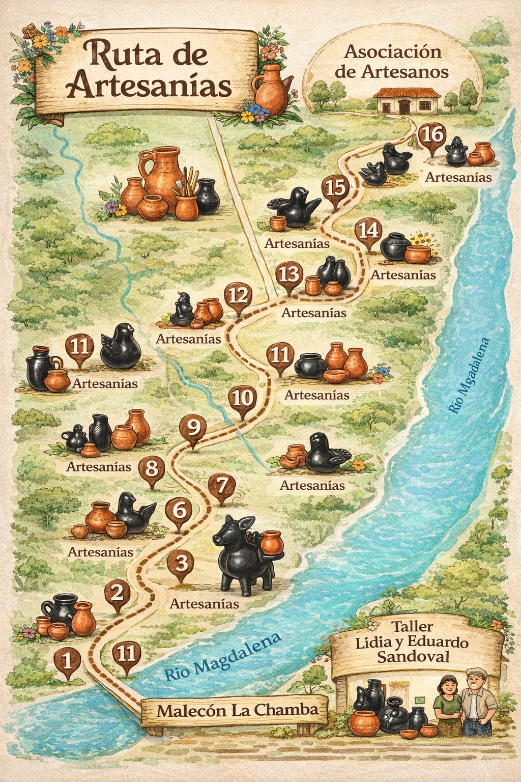 Turistas en experiencia artesanal